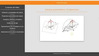 Fundamentos del sistema axonométrico [upl. by Acinoev]