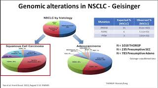 It’s Hard to Treat What You Can’t See The Molecular Diagnostics Perspective in Oncology [upl. by Einal]