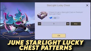 TESTING THE PATTERNS IN THE STARLIGHT LUCKY CHEST [upl. by Harrison]