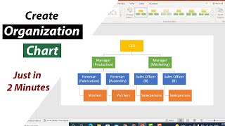 Create Organization Chart in 2 Minutes  Power Point Tutorials [upl. by Nevad585]