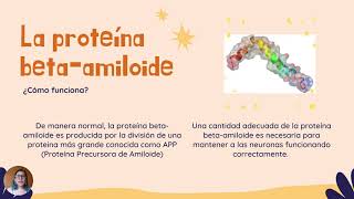 Placas amiloides en el Alzheimer [upl. by Stephannie]