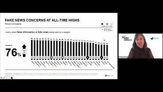 2022 Edelman Trust Barometer – Japan [upl. by Anoj313]