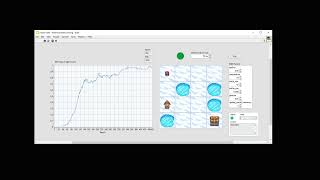 LabVIEW Reinforcement learning DQN Frozen Lake demonstration [upl. by Shulock554]