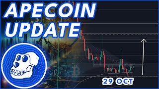 WILL APE PUMP AGAIN🚨  APECOIN PRICE PREDICTION amp NEWS 2024 [upl. by Ojyram]