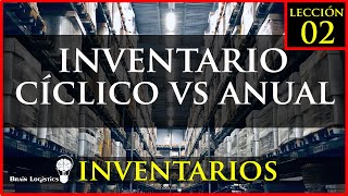 Inventaros  Inventario Anual VS Conteo Cíclico [upl. by Onnem]