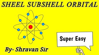 What Is Shell Subshell and Orbital  Class 11  Chemistry  JEE  NEET [upl. by Spark]