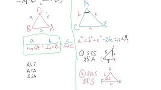 三角學sin law amp cos law公式及使用條件 [upl. by Synn52]