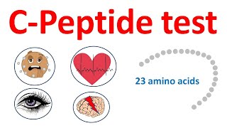 CPeptide test and its significance [upl. by Trumaine]