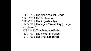 Periods of English Literature [upl. by Yeltnarb873]