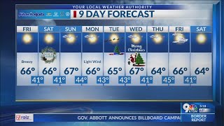 9Day Forecast Gift of aboveaverage high temperatures [upl. by Ivey]