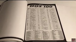 🔥🔥🔥🪲🔥🎶🎸🥁🎤📖 Hits Beatles 60 Years Ago Billboard Hot 100 Music Chart Hit Songs October 24th 1964 List🐞 [upl. by Lartnom244]