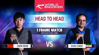 Chen Zifan v Soheil Vahedi [upl. by Raji]