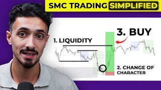 SMC Trading Simplified  How To Make Over 10000 A Month Full Breakdown [upl. by Jimmy261]