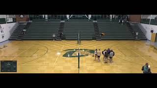 DeSoto High School vs Hillsboro High School Womens Varsity Volleyball [upl. by Bez546]