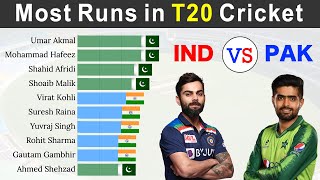 Most Runs in T20 Cricket History  India and Pakistan Batsmen [upl. by Wunder265]