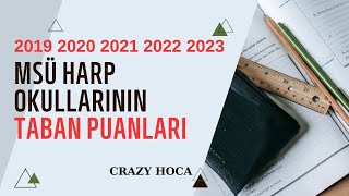 ğŸ“¢MSÃœnin TABAN PUANLARI 2019 2020 2021 2022 2023 [upl. by Theodosia]