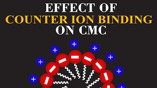 Effect of Counter Ion Binding on Critical Micelle Concentration CMC Part 01 ChemClarity [upl. by Hosbein]