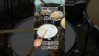 Snare Hoop Shootout High Tuning snare shootout drums [upl. by Antonin]