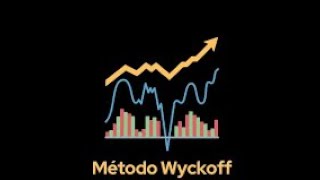 Operando com Wyckoff  Trade realizado no dia 31102024 [upl. by Yanahc624]