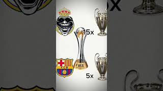 RMadrid vs Barcelona football vs realmadrid madrid barcelona realmadridfans laliga ucl rek [upl. by Nylorak]