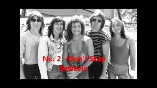 Journey  Top 10 Songs [upl. by Guenevere727]