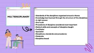 Module 4 Integrating New Literacies in the Curriculum [upl. by Chemosh]