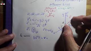 2Mécanique du point Chapitre 1 1 calcule vectoriel définition S1 SMPC SMIA ENSA MIPC MIP [upl. by Mordy317]