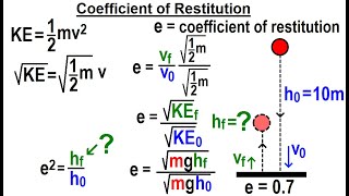 Physics Viewers Request Mechanics 32 Coefficient of Restitution [upl. by Piegari]