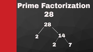 Prime Factorization of 28 and 99 [upl. by Seebeck]