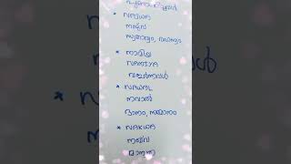 Arabic perukalum Malayalam arthavum  muslim perukal puthiya perukal islamic names [upl. by Talanta]