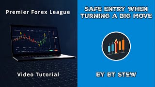 The Secret to Safe Forex Entries  Bt Stews 15 Min Chart Strategy [upl. by Zumstein]