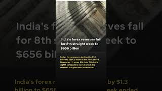 Indias forex reserves fall for 8th straight week to 656 billion nifty50 news [upl. by Lubet739]