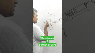 Resistance amp the length of wire physics electricity resistance ssc class10th cbse [upl. by Malkah]