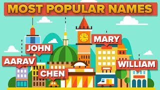 Most Popular Names Around the World [upl. by Anoo220]