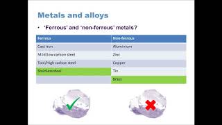 GCSE Design Technology 91 Metals and alloys [upl. by Yolane]