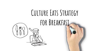 Solving For Why 1 of 5 Culture Eats Strategy for Breakfast [upl. by Aneri]