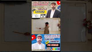 NUCLEUS SM ACADEMY OF SCIENCE WITH SHAUKAT MEO  please SUBSCRIBE MY YOUTUBE CHANNAL [upl. by Aihtniroc37]