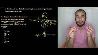 Exam Night Ch 4  R circuit  Hot wire Ammeter  Physics 3 Sec 2022 [upl. by Nesline]