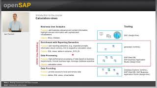 Working with Calculation Views in SAP HANA Cloud  Week1 SAP Learning Free Course [upl. by Ylsel]