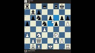 Magnus Carlsen 2852 vs JanKrzysztof 3067 chessgrandmaster chessman magnuscarlsen chessboard [upl. by Enotna]