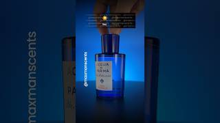 Acqua di Parma Fico di Almafi fragrance First impressions [upl. by Courtund]