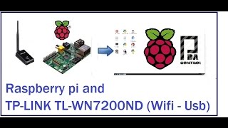 Raspberry pi y TPLINK TLWN7200ND Wifi  Usb PDAControl [upl. by Garwin]