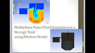 Multiphase Nano Fluid simulation in a storage tank using Mixture Model in Ansys Fluent [upl. by Ahsenrac]