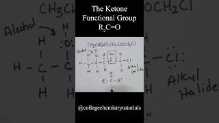 The Ketone Functional Group [upl. by Natanoy]