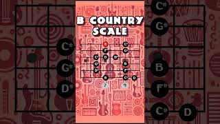 Learn How to play B Country Scale in 15 sec Pentatonic pattern 1 with blue notes guitarscales [upl. by Duston513]