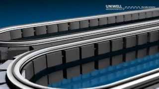 UNIWELL Rohrsysteme  Imagefilm EN 2015 [upl. by Arnoldo]