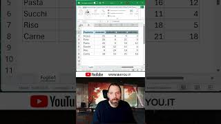 Allineamento Angolare excel exceltips exceltricks exceltutorial [upl. by Gagliano55]