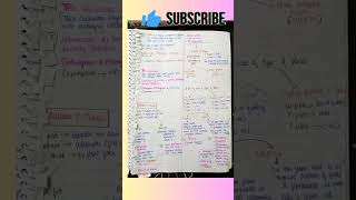 Structural Organisation in animalsBiology short notes for neetAnimal Tissue class 11 notes [upl. by Jacob]