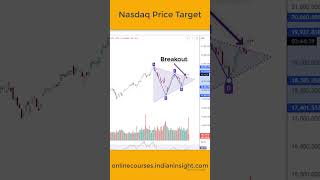 shorts Nasdaq 100 price prediction nasdaq nasdaq100 technicalanalysis [upl. by Yerocal]