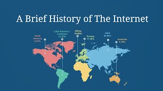 A Brief History of the Internet [upl. by Ylrebmit]